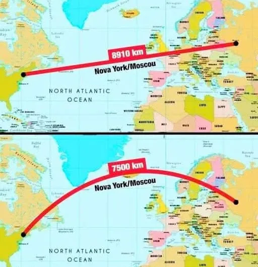 Did you know that planes don’t fly in a straight line?