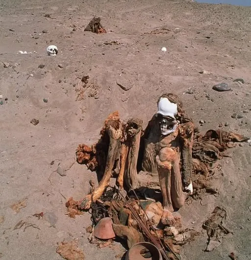 Mummy Amongst Cloth and Artefacts in the Desert of Peru: Echoes of the Ancient Dead