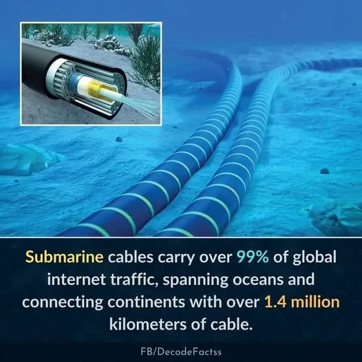 Do Submarine Cables Account For Over 99% of Intercontinental Data Traffic?