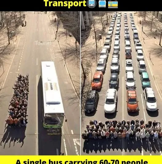 Think Twice Before Driving in Congested Areas: Save Time, Stress, and the Planet