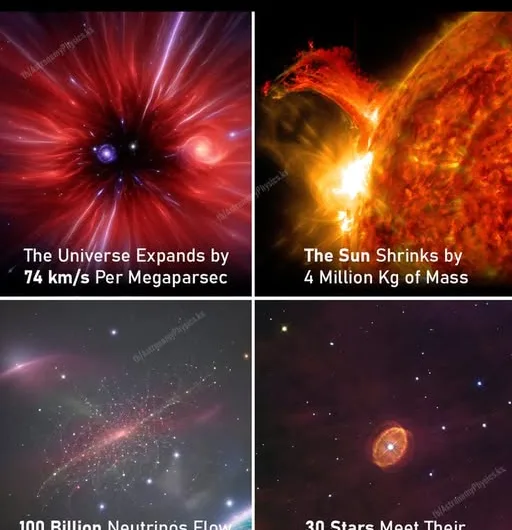 Mind-Blowing Cosmic Events Unfolding Every Second