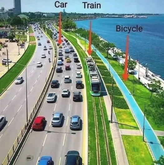 Exploring Turkey’s Amazing Waterfront Transportation System