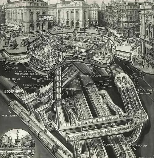 Piccadilly Circus Station and Its Iconic Junction: A London Landmark Nestled in the heart of London’s West