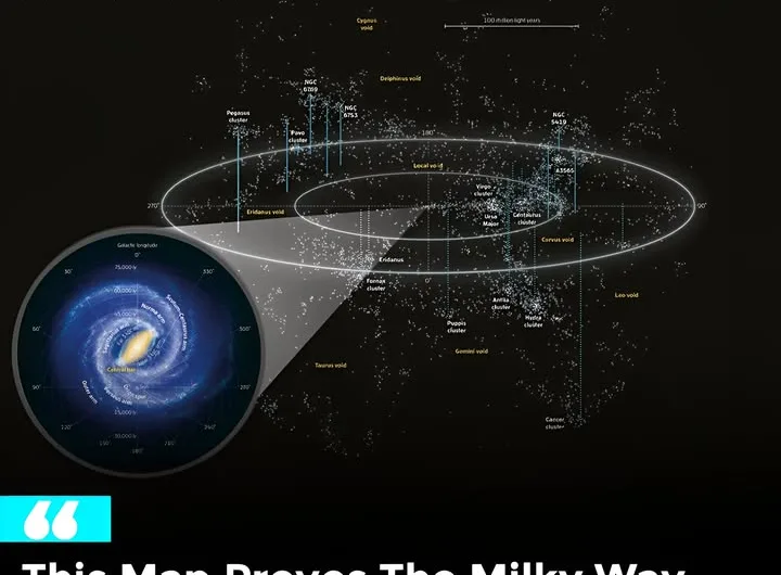 Our Tiny Blue Dot: The Mind-Boggling Scale of the Universe