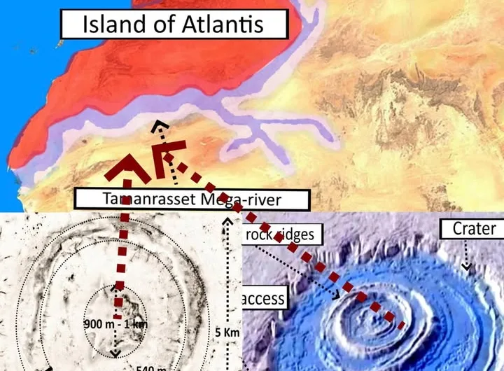 Could Plato’s Atlantis Be Hiding in Plain Sight? New Discoveries Challenge Centuries of Skepticism