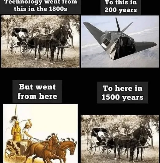 From Chariots to Jets: Why Technology Slept for 1,500 Years and Then Suddenly Took Off