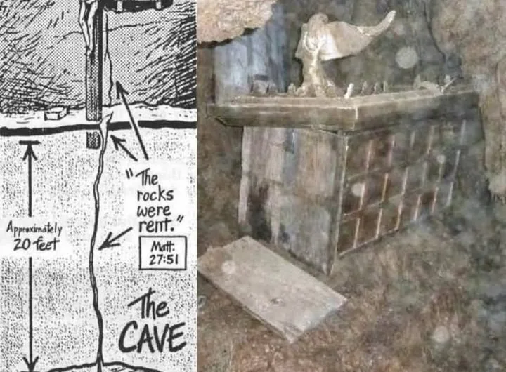 Physical Evidence Of The Holy Bible Ark of The Covenant?
