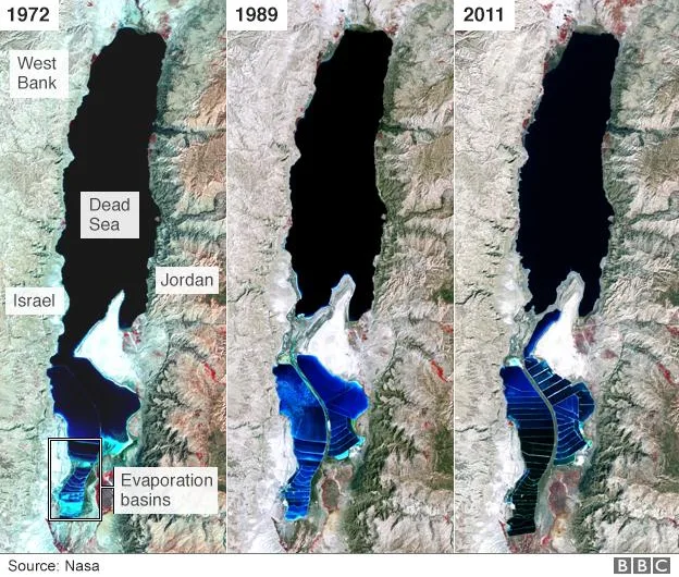The Vanishing Dead Sea: A Natural Wonder in Crisis